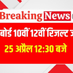 UP Board Result 2025