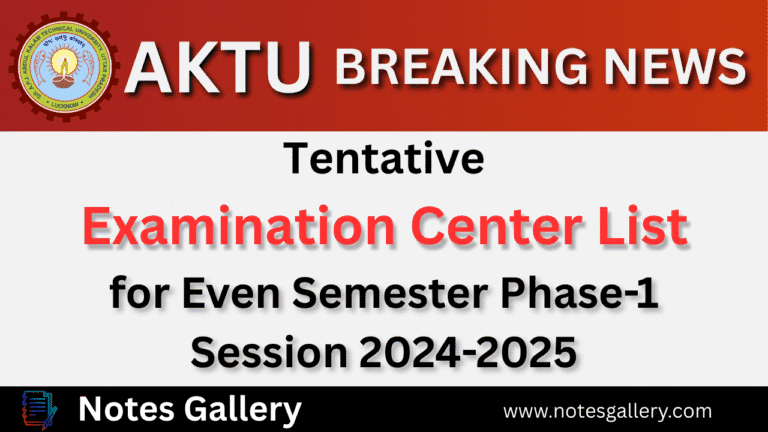 Regarding Tentative Examination Center List