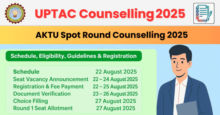 AKTU Spot Round Counselling 2025