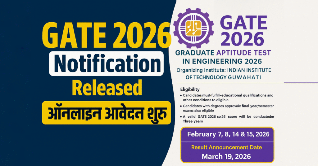 GATE 2026 Registration