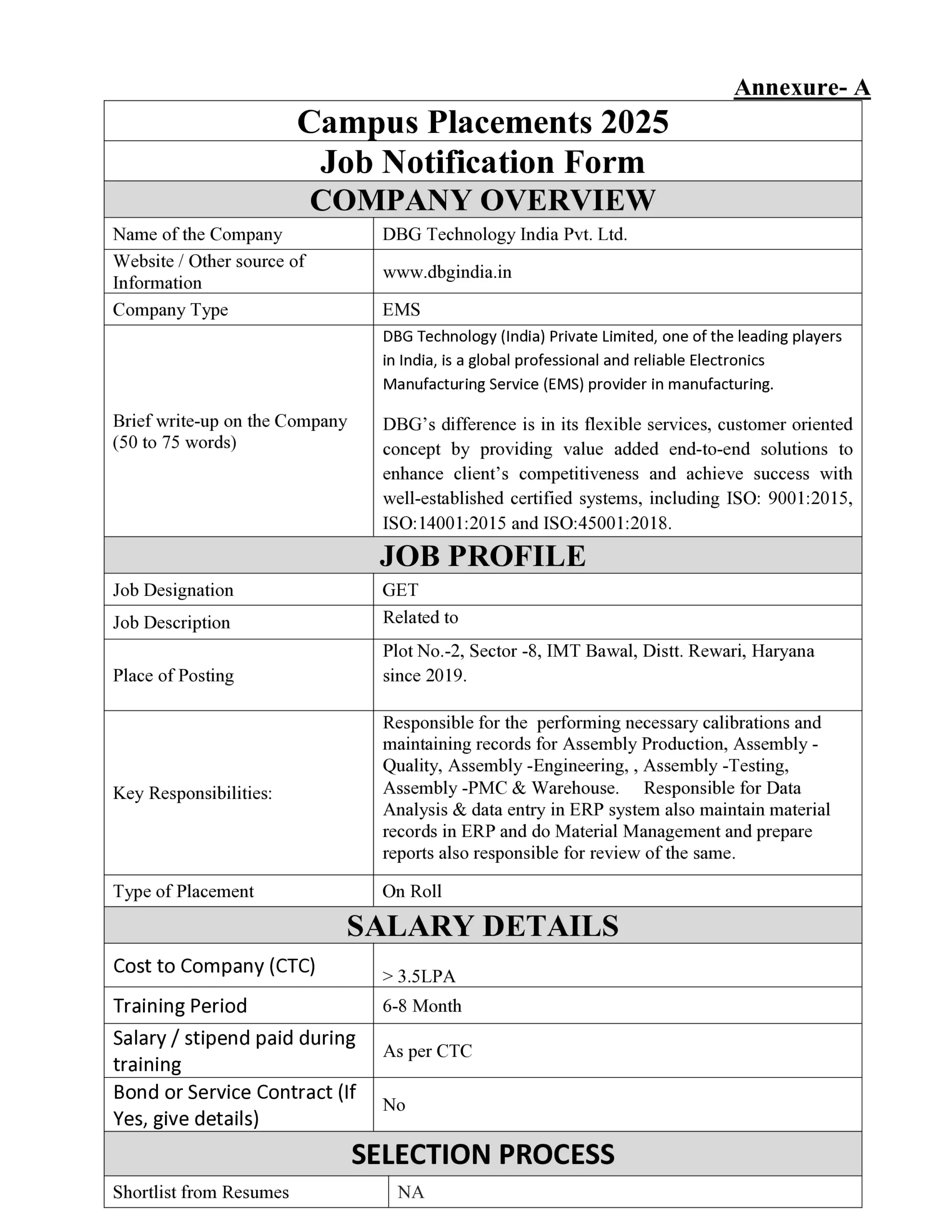 DBG Technology India Pvt. Ltd. Campus Placement 2025