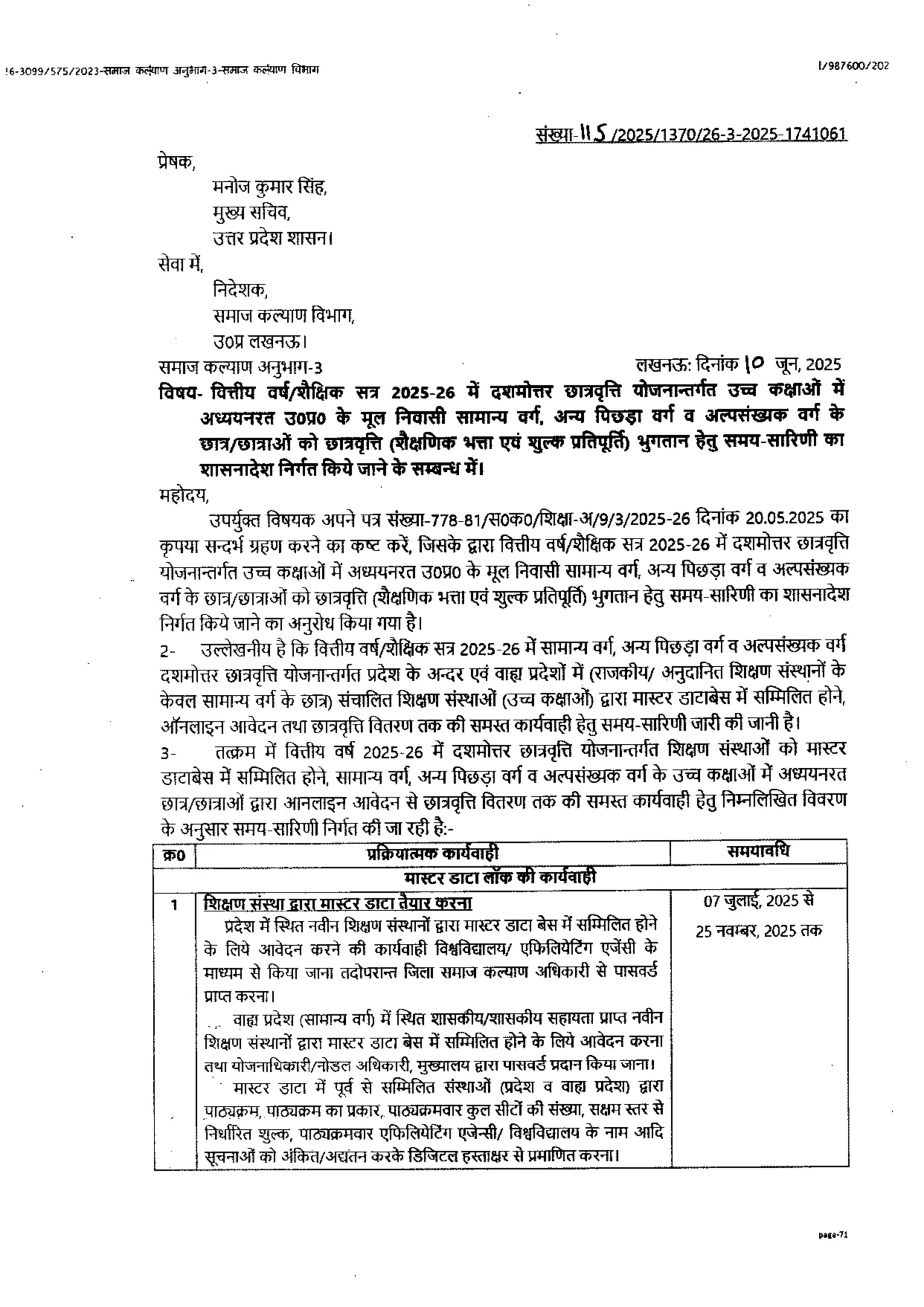 UP Scholarship 2025