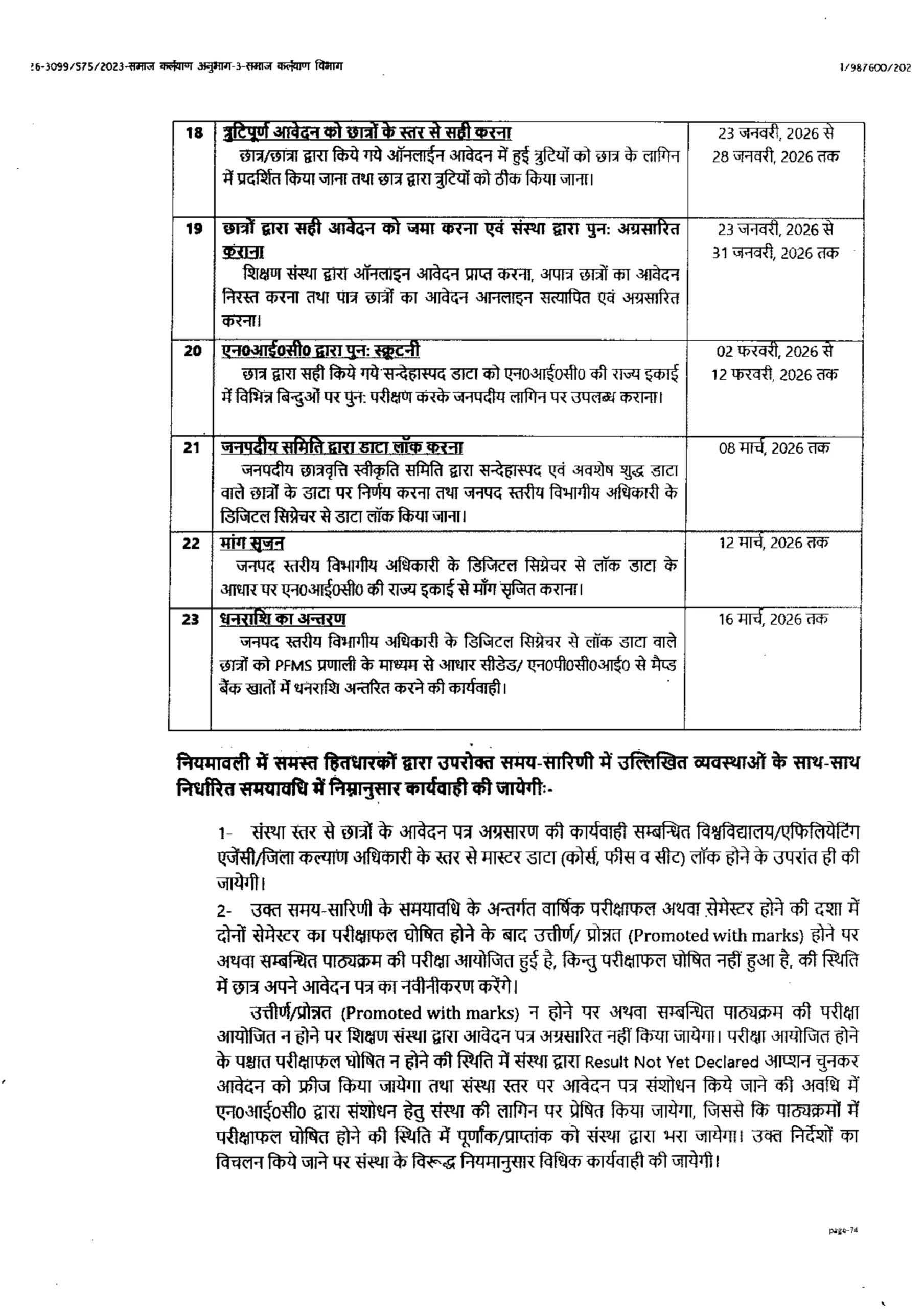 UP Scholarship 2025