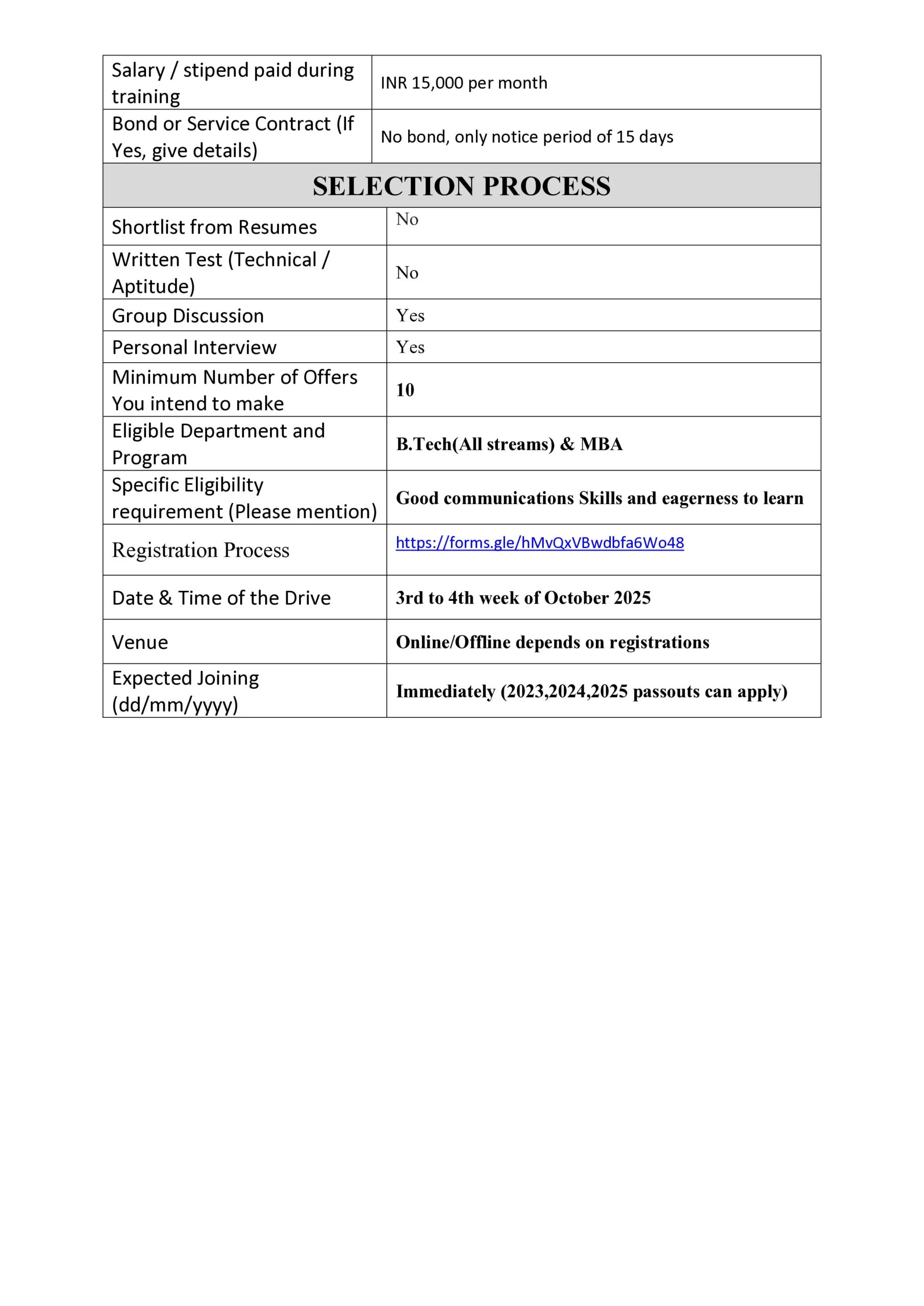 AKTU Vantagenode Hiring Opportunity 2025