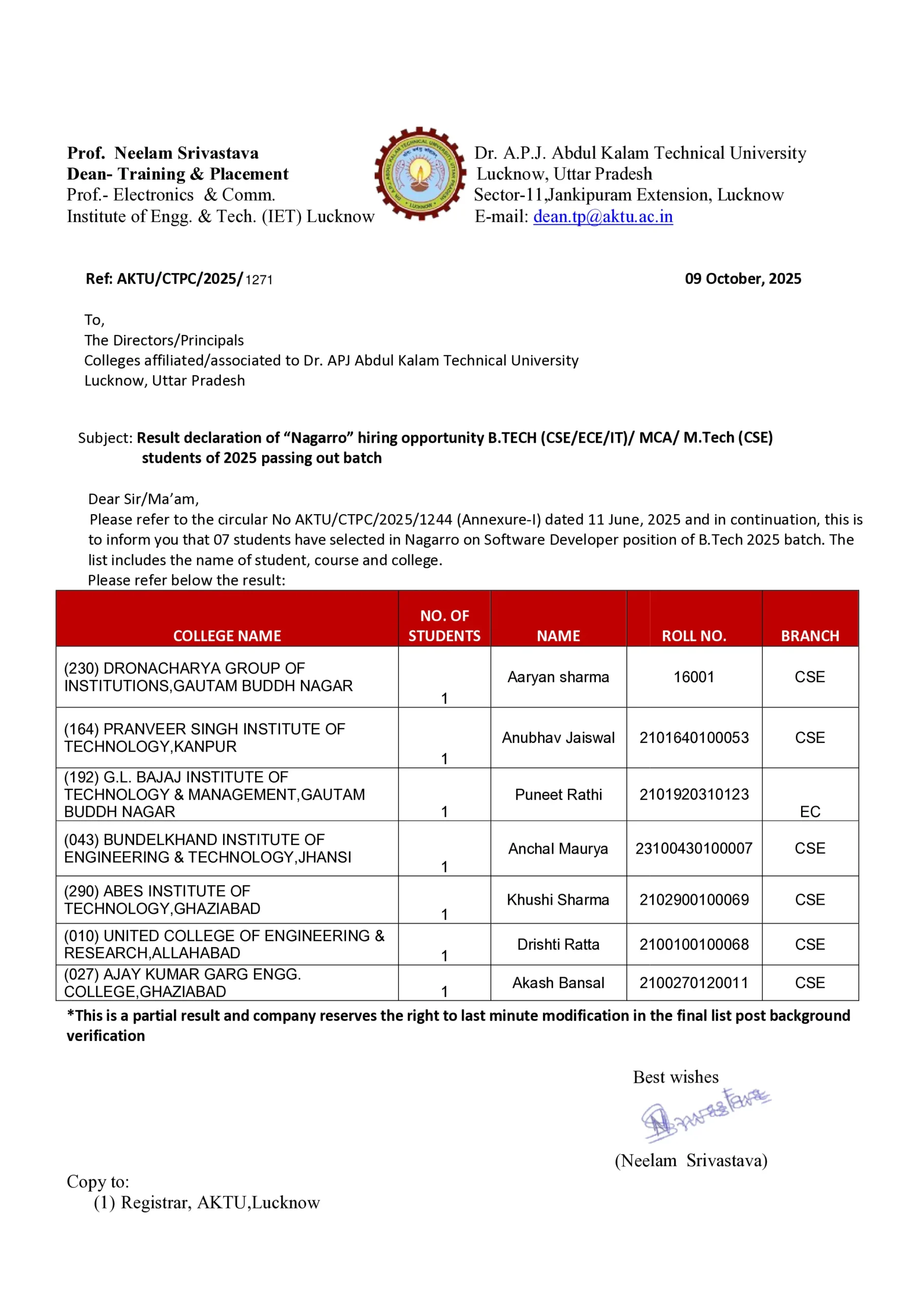 AKTU Nagarro Placement 2025: Nagarro Hired 7 Students from AKTU 2025 Batch for Software Developer Role