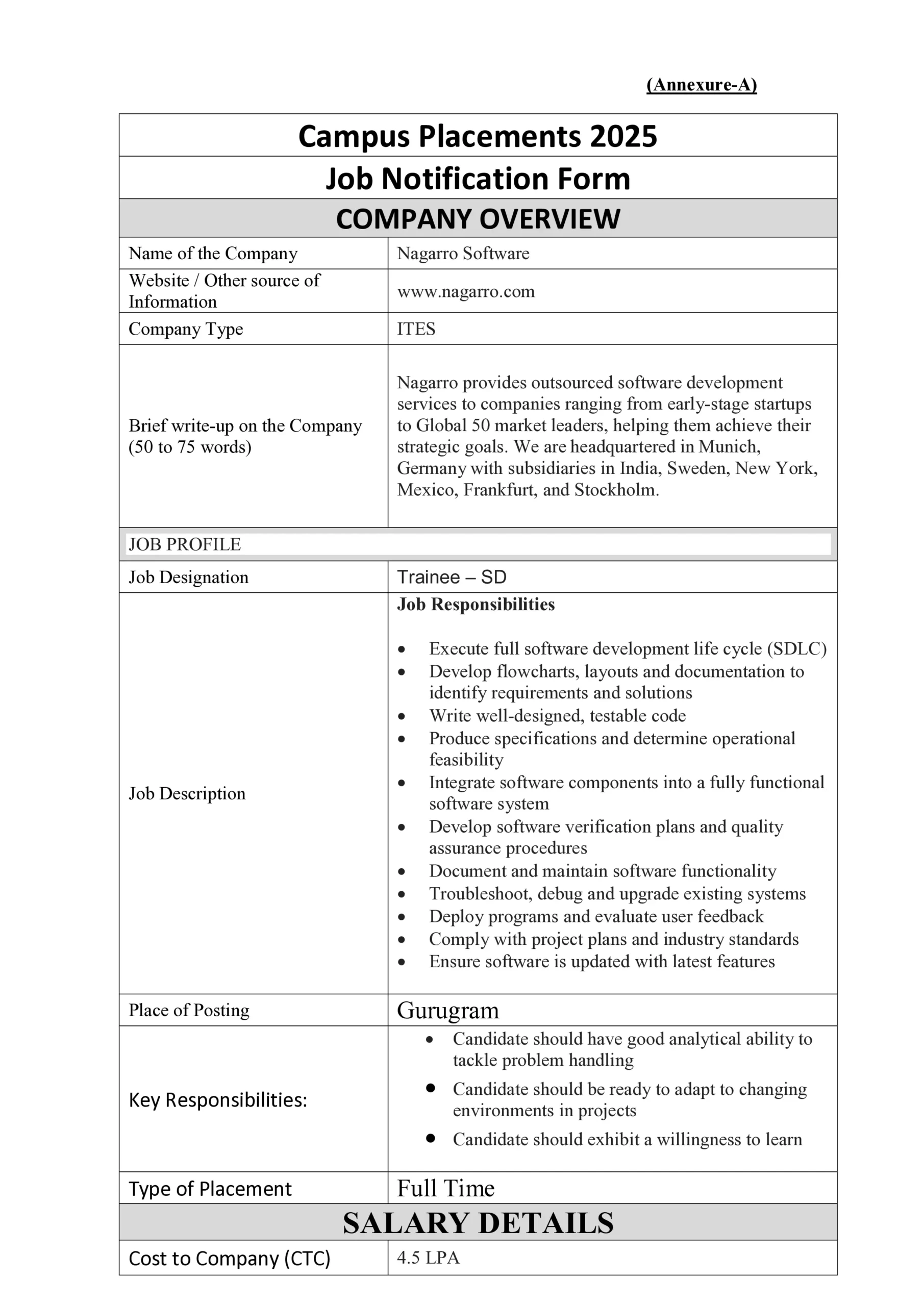AKTU Nagarro Placement 2025: Nagarro Hired 7 Students from AKTU 2025 Batch for Software Developer Role