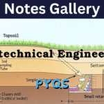 Civil 3rd Year AKTU PYQS (Geotechnical Engineering)