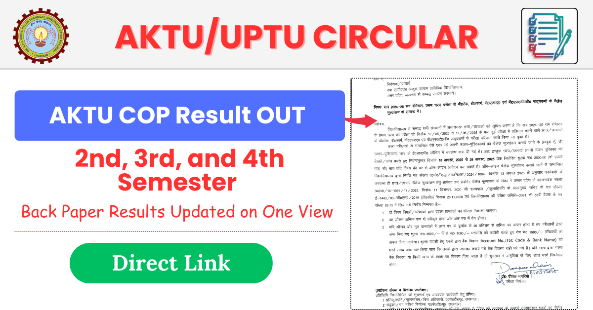 AKTU COP Result