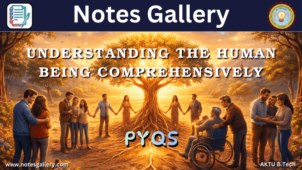 OE 3rd Year PYQs (UNDERSTANDING THE HUMAN BEING)