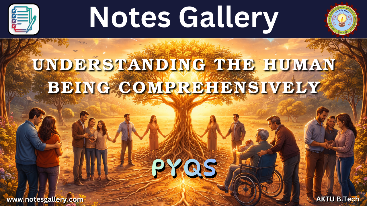 OE 3rd Year PYQs (UNDERSTANDING THE HUMAN BEING)