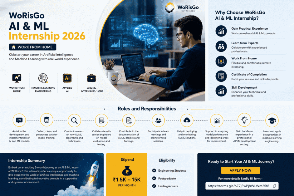 AI internship, AI ML internship 2026, WoRisGo internship, work from home internship, machine learning internship, applied AI internship, AI jobs for students, engineering student internship, AI internship for freshers, remote AI internship, machine learning engineering internship, artificial intelligence internship, paid internship 2026, AI work from home jobs, internship for undergraduate students, internship for postgraduate students, data science internship, AI and ML jobs, AI internship India, online internship 2026, work from home jobs for students, ML internship for beginners, AI career opportunities, student internships 2026, paid AI internship, AI developer internship, remote machine learning internship, tech internships 2026, AI internship with stipend, virtual internship AI ML
