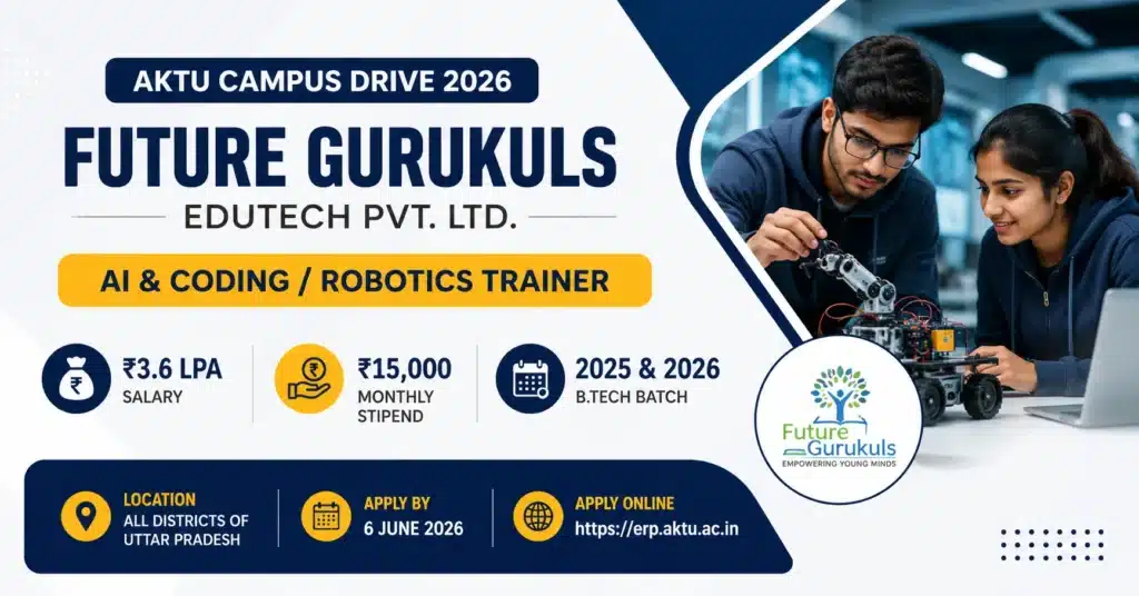 Future Gurukuls Recruitment 2026: ₹3.6 LPA Salary + ₹15,000 Monthly Stipend for AKTU B.Tech Students