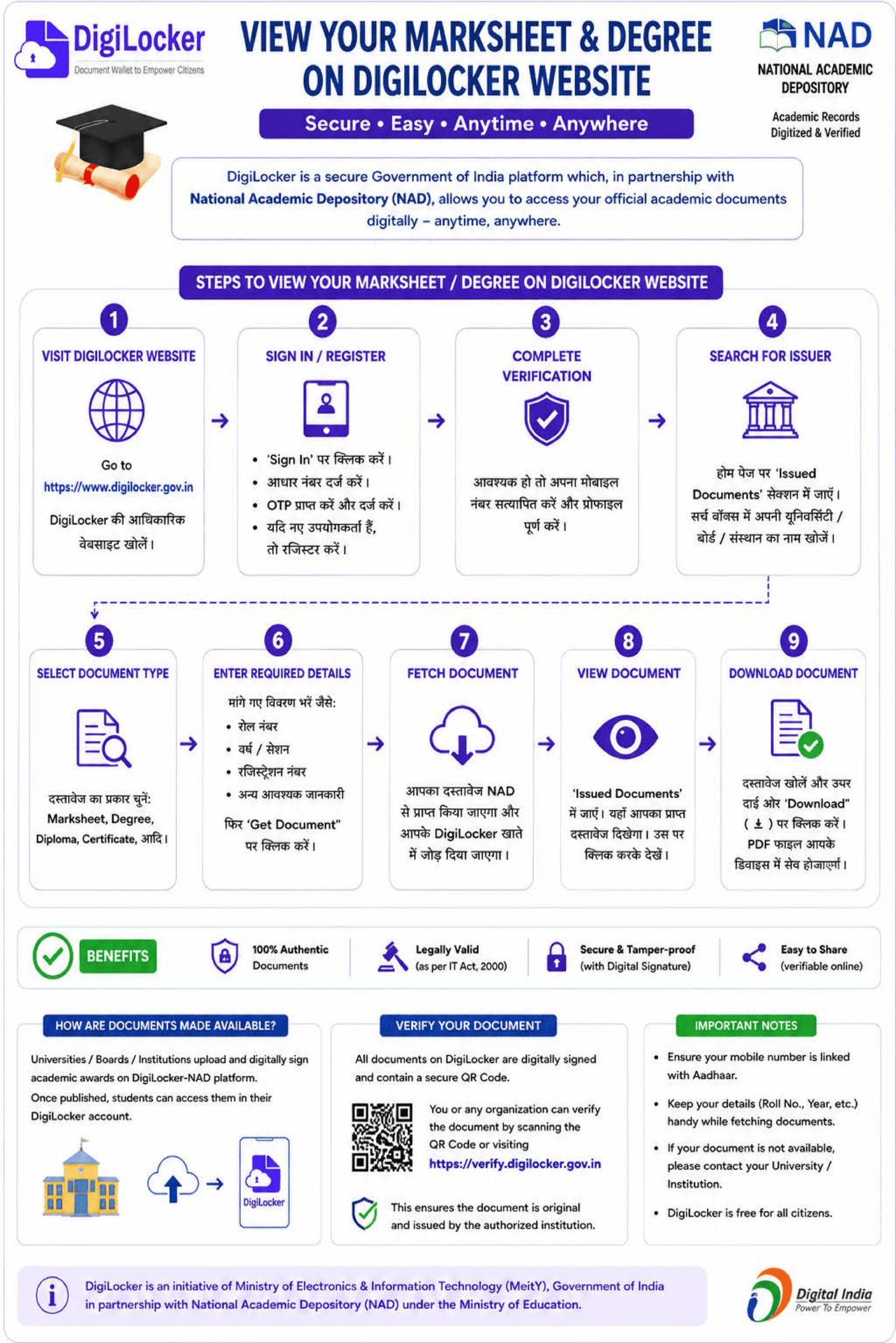 DigiLocker Marksheet & Degree Download 2026: Here's How Students Can Get Their Documents 3 DigiLocker website marksheet and degree download process