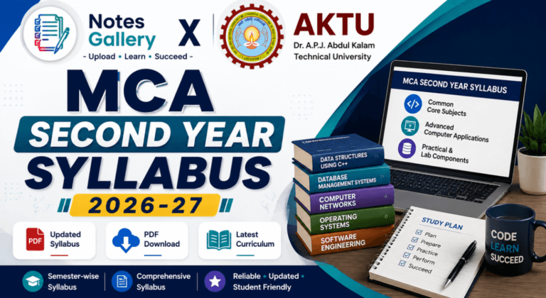 AKTU MCA Second Year Syllabus