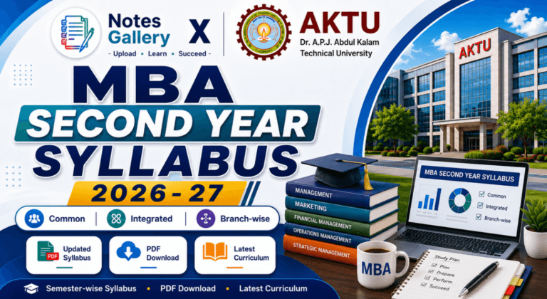 AKTU MBA Second Year Syllabus