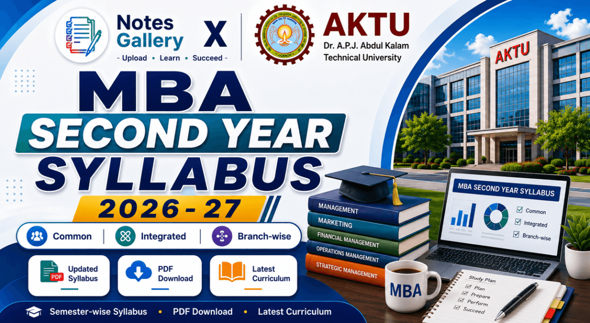 AKTU MBA Second Year Syllabus