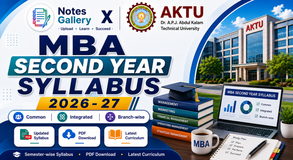 AKTU MBA Second Year Syllabus