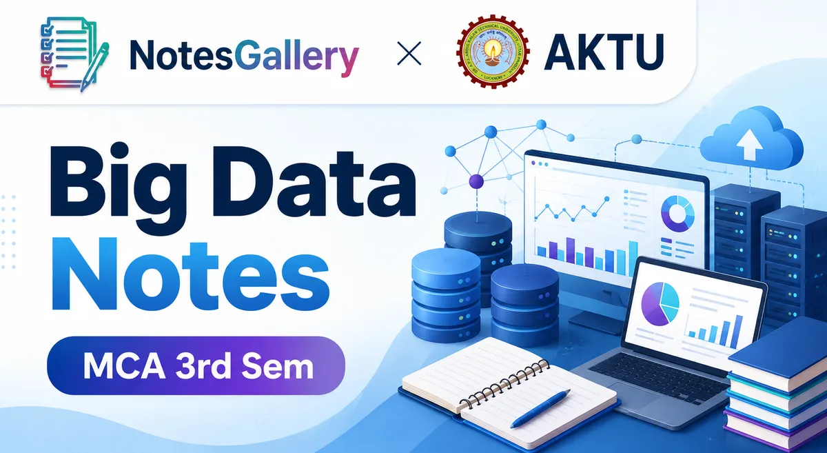 AKTU MCA 3rd Sem Big Data Notes