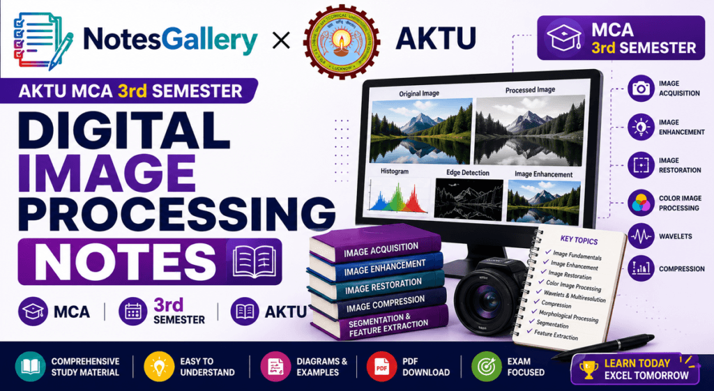 AKTU MCA 3rd Sem Digital Image Processing Notes