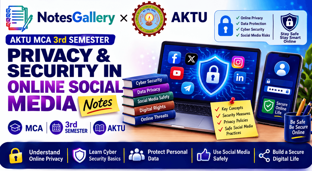 AKTU MCA AKTU 3rd Sem Privacy & Security In Online Social Media Notes