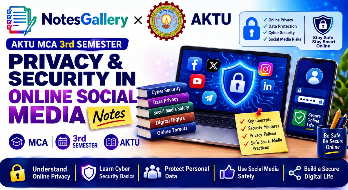AKTU MCA AKTU 3rd Sem Privacy & Security In Online Social Media Notes