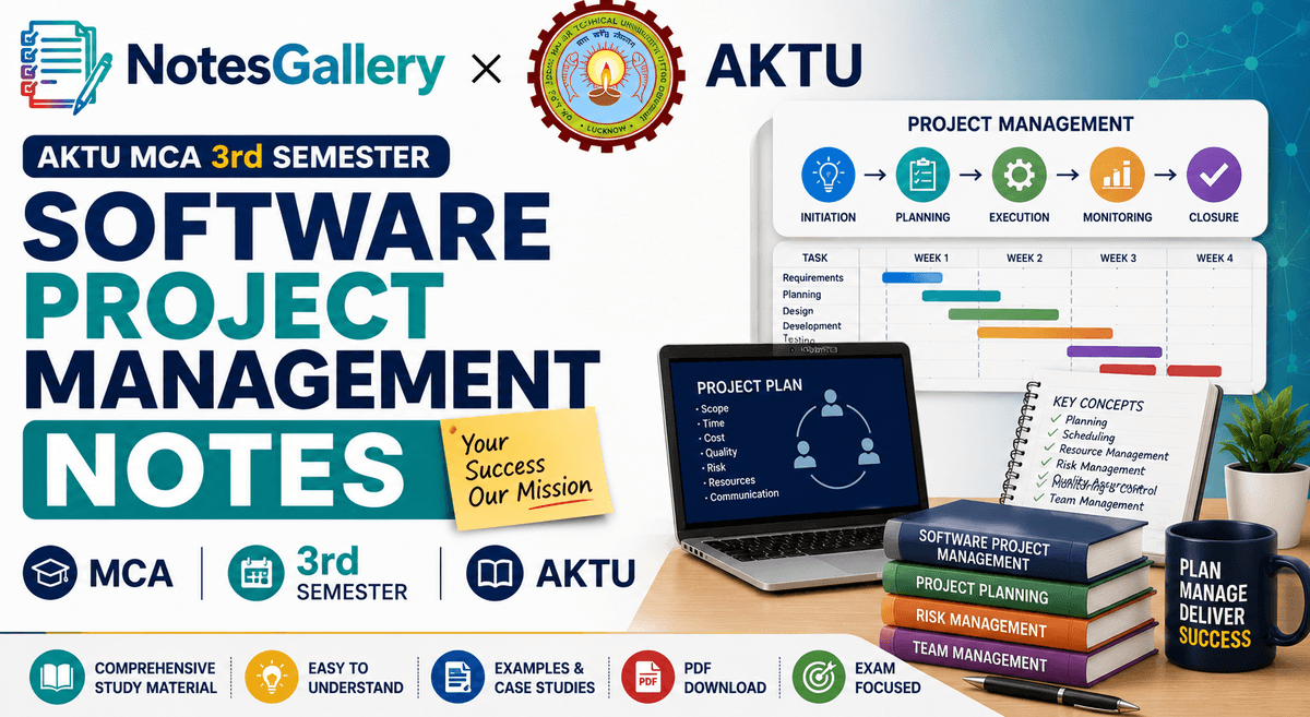 AKTU MCA 3rd Sem Software Project Management Notes