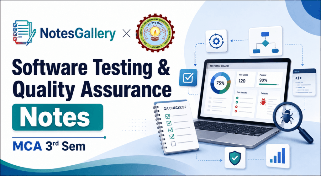 AKTU MCA 3rd Sem Software Testing & Quality Assurance Notes