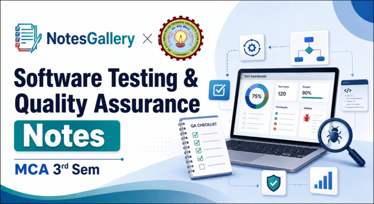 AKTU MCA Sem 3 Software Testing & Quality Assurance Notes