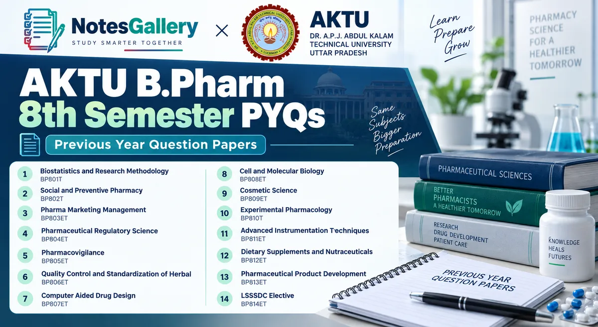 AKTU B.Pharm 8th Semester PYQs 1 AKTU B.Pharm 8th Semester PYQs