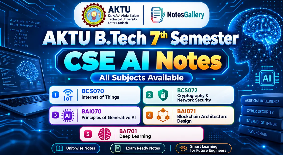 AKTU B.Tech 7th Semester CSE AI Notes 14 AKTU B.Tech 7th Semester CSE AI Notes