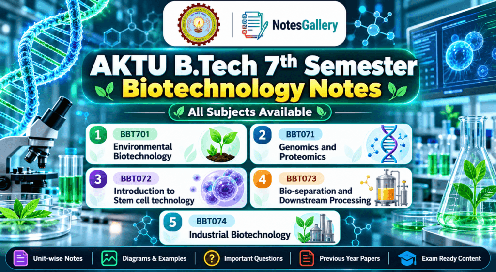 AKTU B.Tech 7th Semester Biotechnology Notes | All Subjects