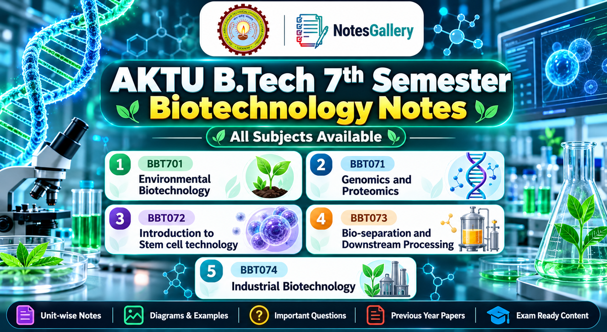 Biotechnology Notes