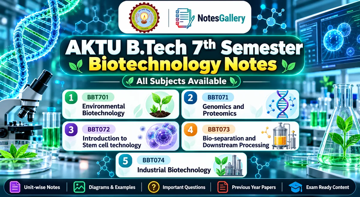 AKTU B.Tech 7th Semester Biotechnology Notes | All Subjects 4 AKTU B.Tech 7th Semester Biotechnology Notes | All Subjects