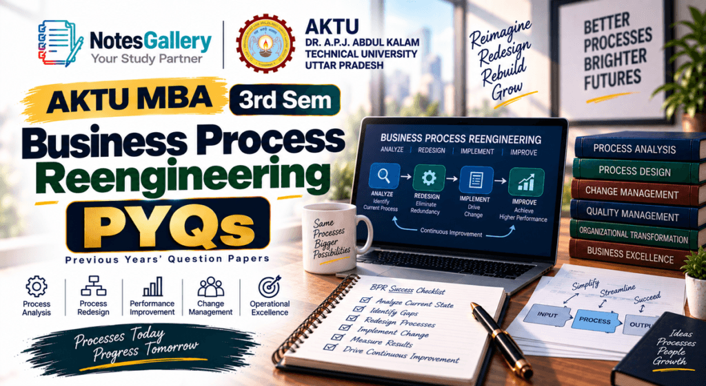 AKTU MBA 3rd Sem Business Process Reengineering PYQs