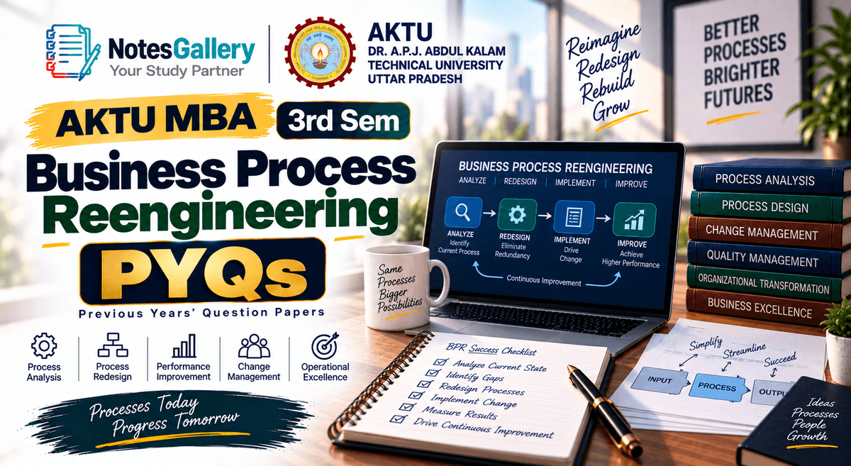 AKTU MBA 3rd Sem Business Process Reengineering PYQs