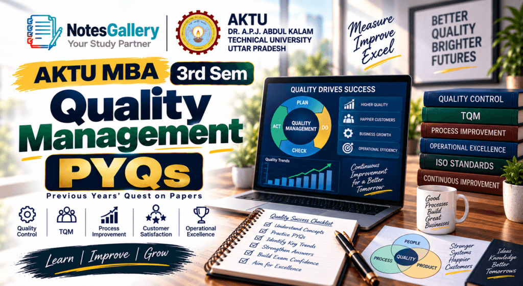 AKTU MBA 3rd Sem Quality Management PYQs