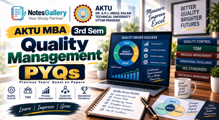 Quality Management