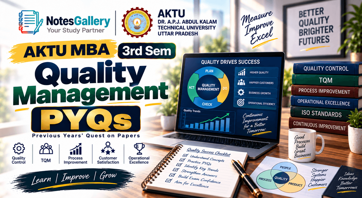 AKTU MBA 3rd Sem Quality Management PYQs