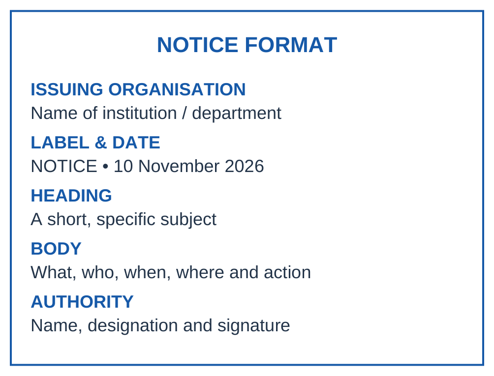 Notice Format