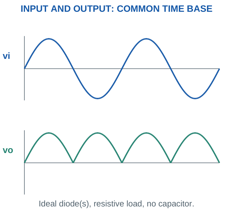 Figure 1.17