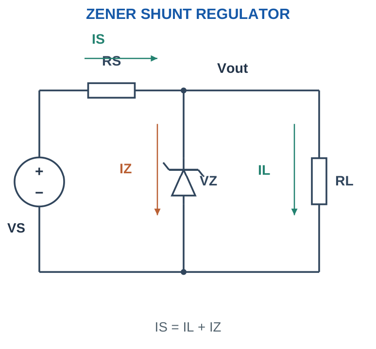 Figure 1.23