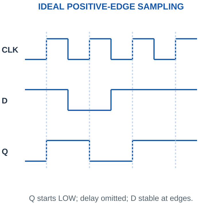 Figure 4.24