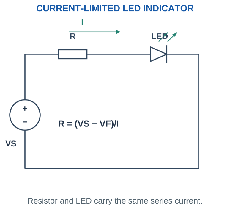 Figure 1.25