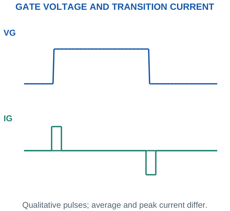 Figure 2.26