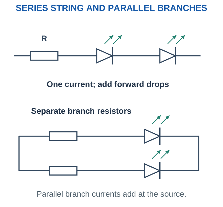 Figure 1.27