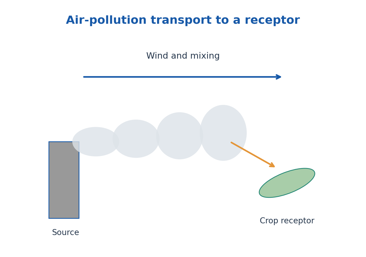 Figure 4.37