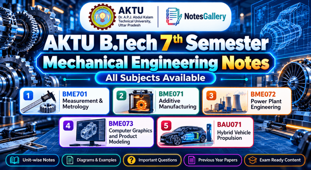 AKTU B.Tech 7th Semester Mechanical Engineering Notes