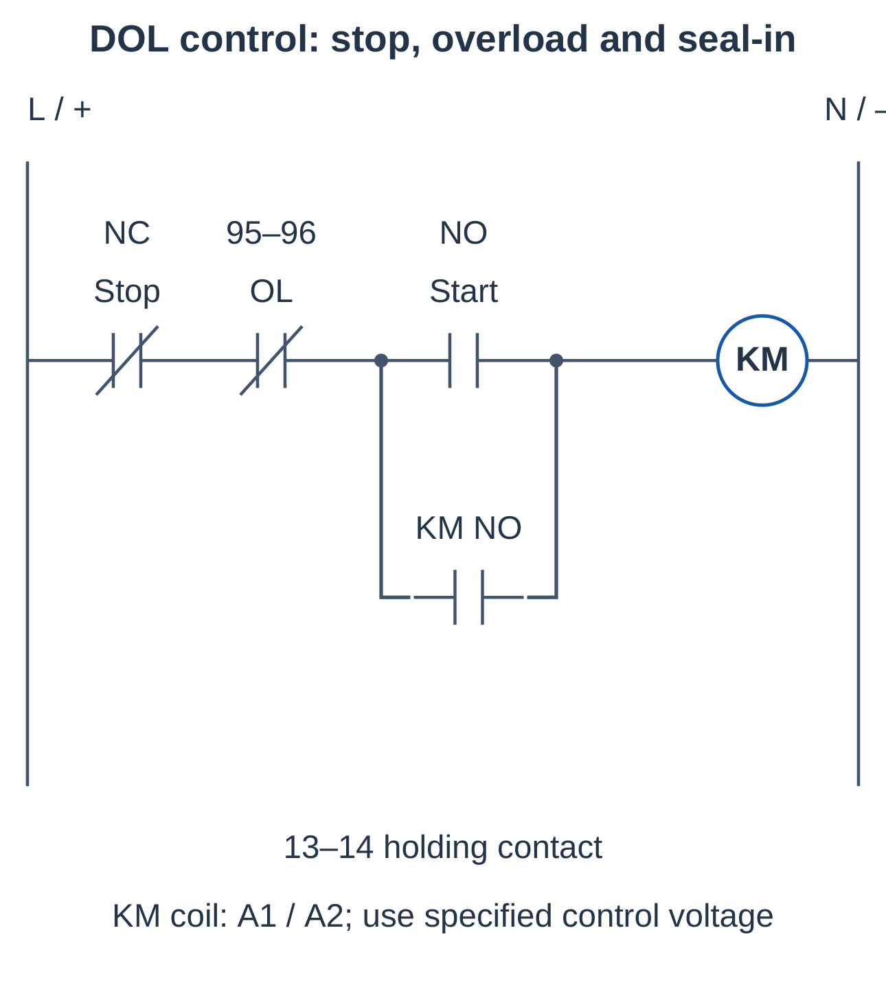 DOL Stop, Overload and Seal-In Circuit